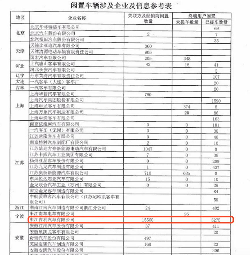 枫叶汽车是杂牌车吗,枫叶汽车最新消息