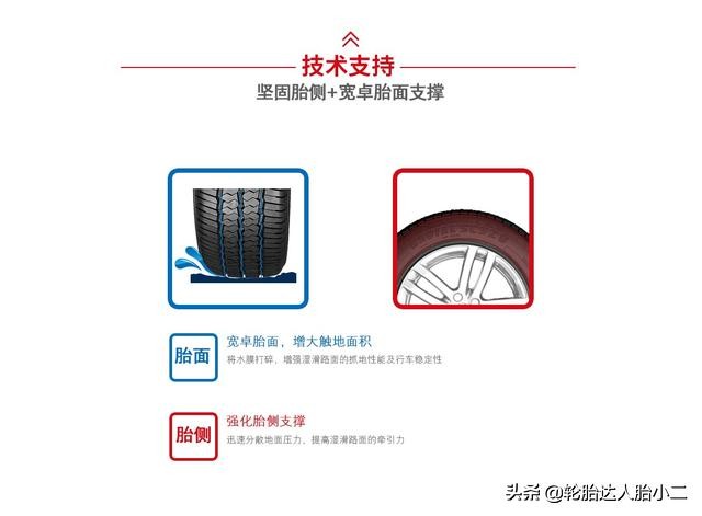 正品朝阳品牌轮胎,森麒麟轮胎和朝阳轮胎哪个质量好