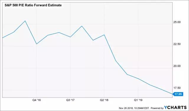 跟踪资金动向视频,新经济etf追踪的股票