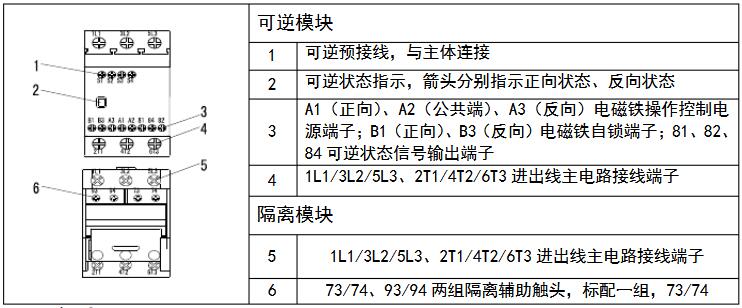 控制与保护电器KBO,CPS