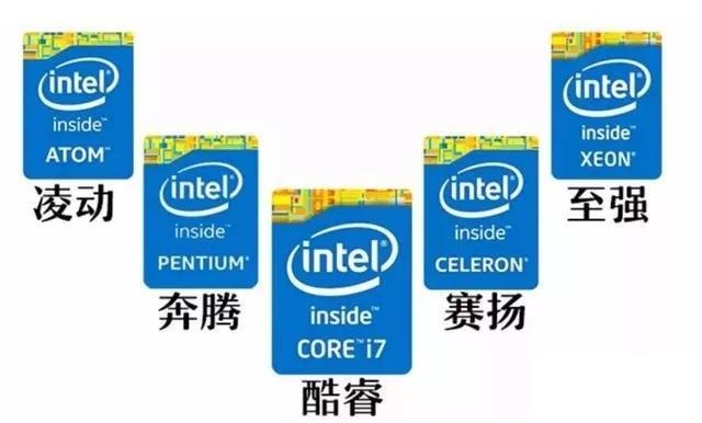 电脑cpu看不懂,看不懂cpu型号学会看cpu只要5分钟