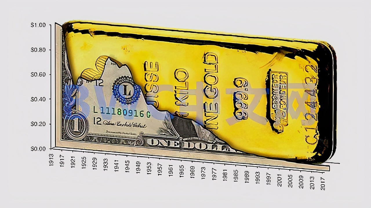 美国加息治理通货膨胀,美国为什么要加息对抗通货膨胀