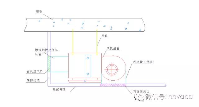 中央空调怎么安装电源线和信号线,中央空调一般在装修哪个阶段安装