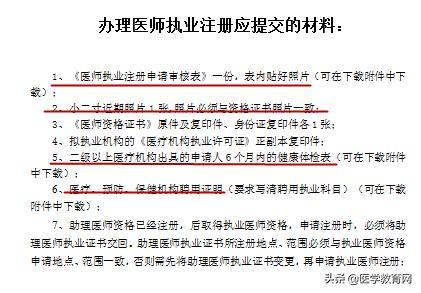 执业助理医师资格考试答疑,助理医师电子化注册流程