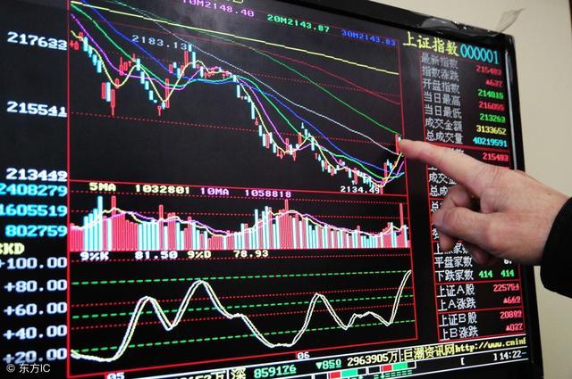 炒股需要准备什么证件,炒股需要什么材料