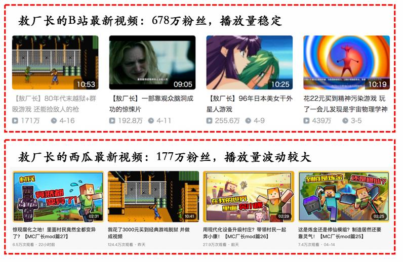 b站为什么叫小破站,破圈站在哪里