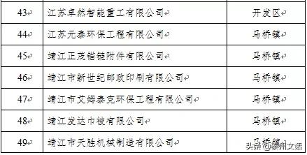 江苏泰州泰兴最新复工名单,泰兴市六批复工名单