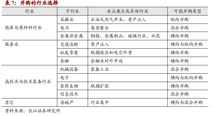 周金涛财经预言,周金涛的2023年预测