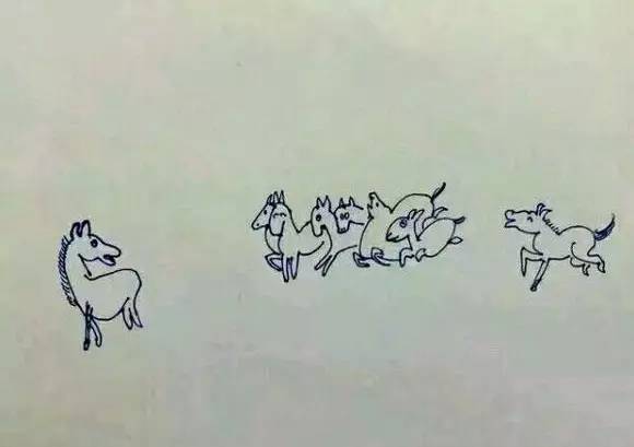 八骏图历史意义,最清楚的八骏图