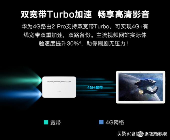 宽带4g切换路由器推荐,宽带4g和宽带5g