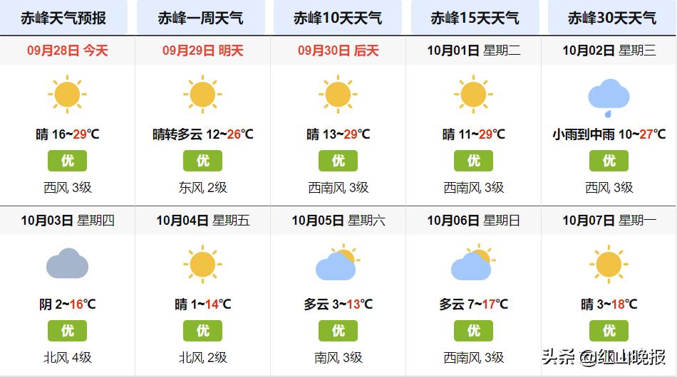 国庆假期提示请收好,国庆假期法定假日