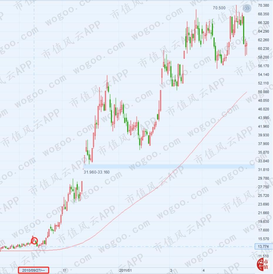 精功科技还能持有吗,精功科技做什么的
