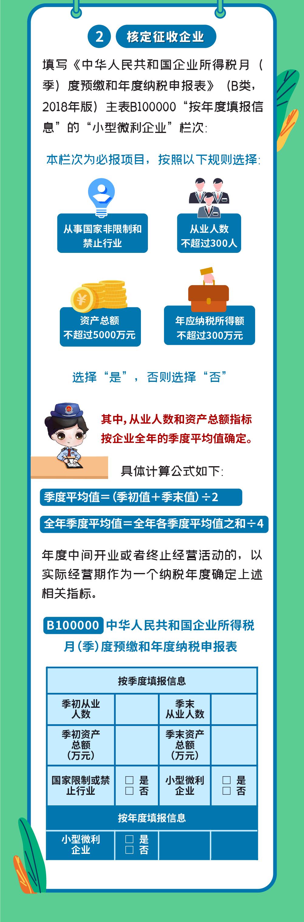 最新小型微利企业所得税优惠填报,小型微利企业所得税减免政策要求