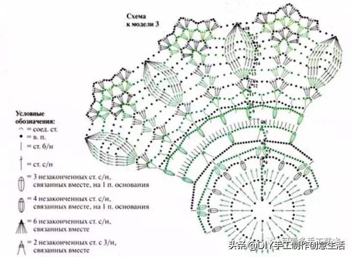 钩餐桌垫,钩餐桌垫视频教程
