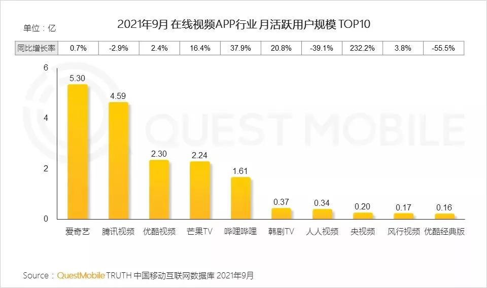 以创新力带动传播力，央视频的融媒体发展启示