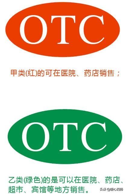 保健品跟药品的最大区别是什么,保健品是不是药品能不能治病