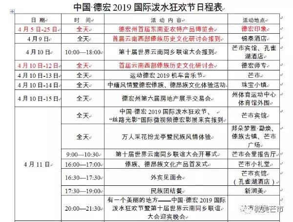 2019云南泼水节旅游,去云南泼水节攻略