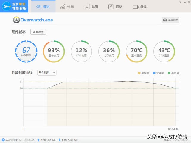 rx470矿卡会涨到多少,现在矿卡rx470