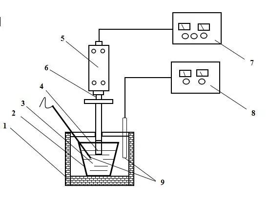 一种高效去除工业铝合金气体的方法，合金性能显著提高