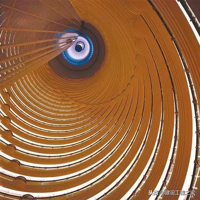 上海金茂大厦建了多少年的历史了,金茂大厦谁投资建的