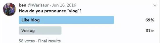 欧阳娜娜vlog怎么读,欧阳娜娜读错vlog