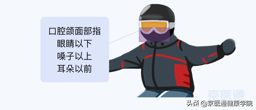 牙受伤后怎么保护,摔掉牙快速消肿方法