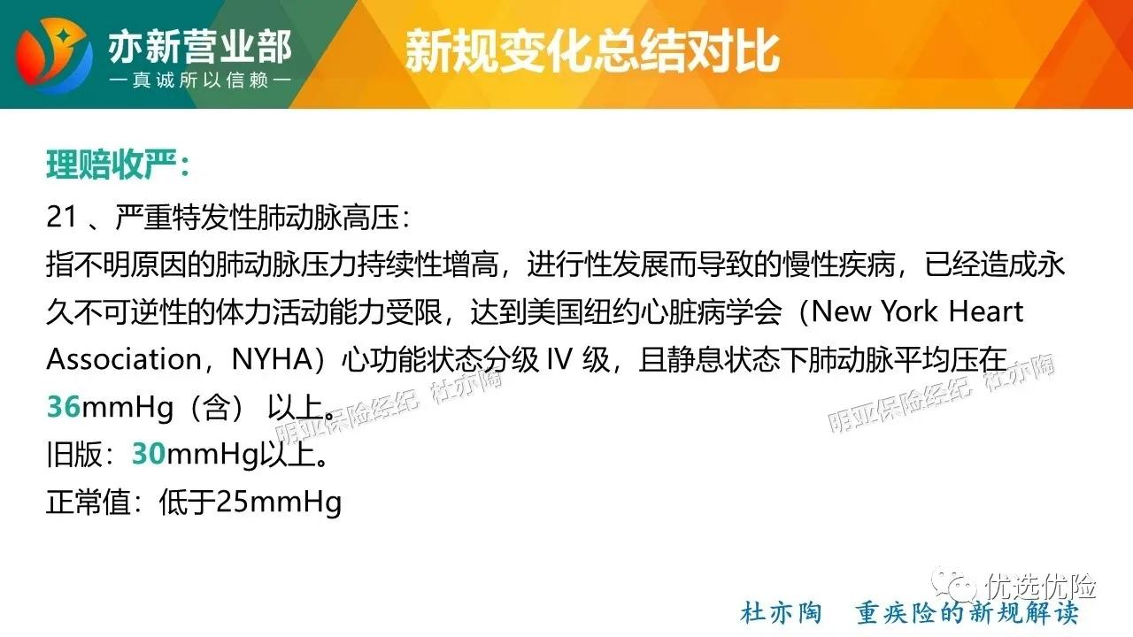 医学硕士规培新政策,医学硕士的要求