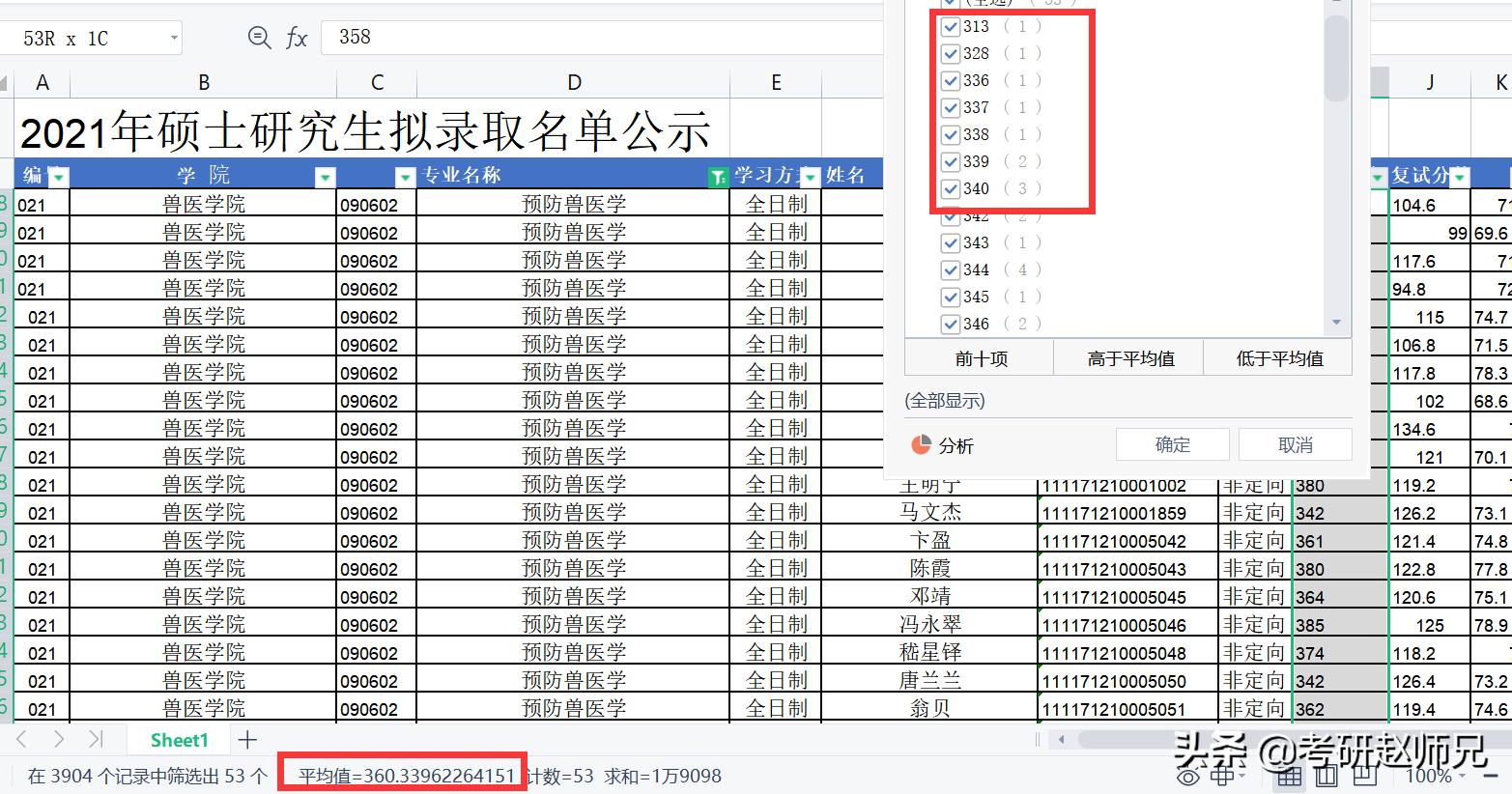 扬州大学考研信息,扬州大学通信专业考研