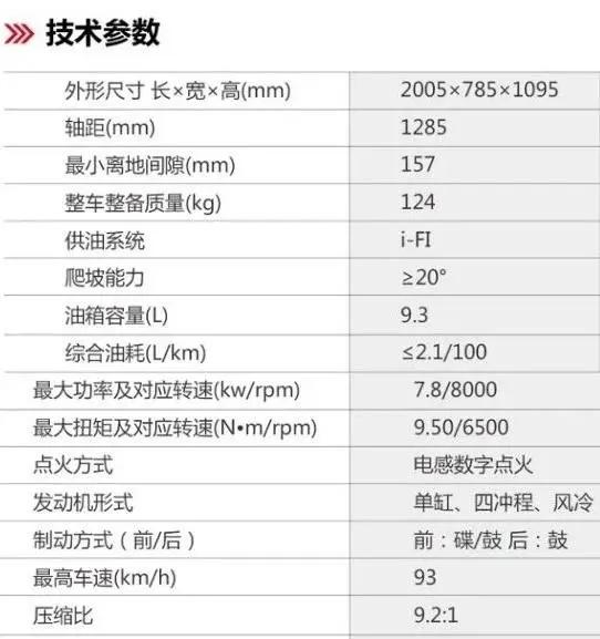 五羊本田推出国四太子摩托车,颜值高,油耗低,实用性非常强