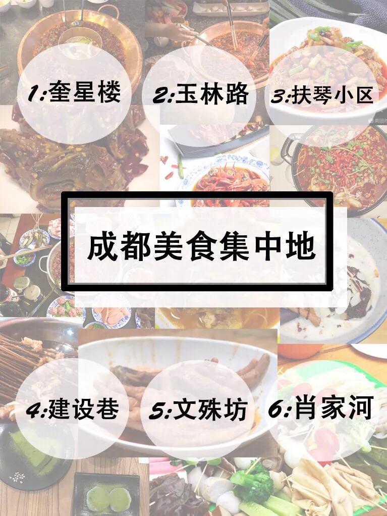 老成都人最爱的6条美食街,老成都巷子好吃好耍