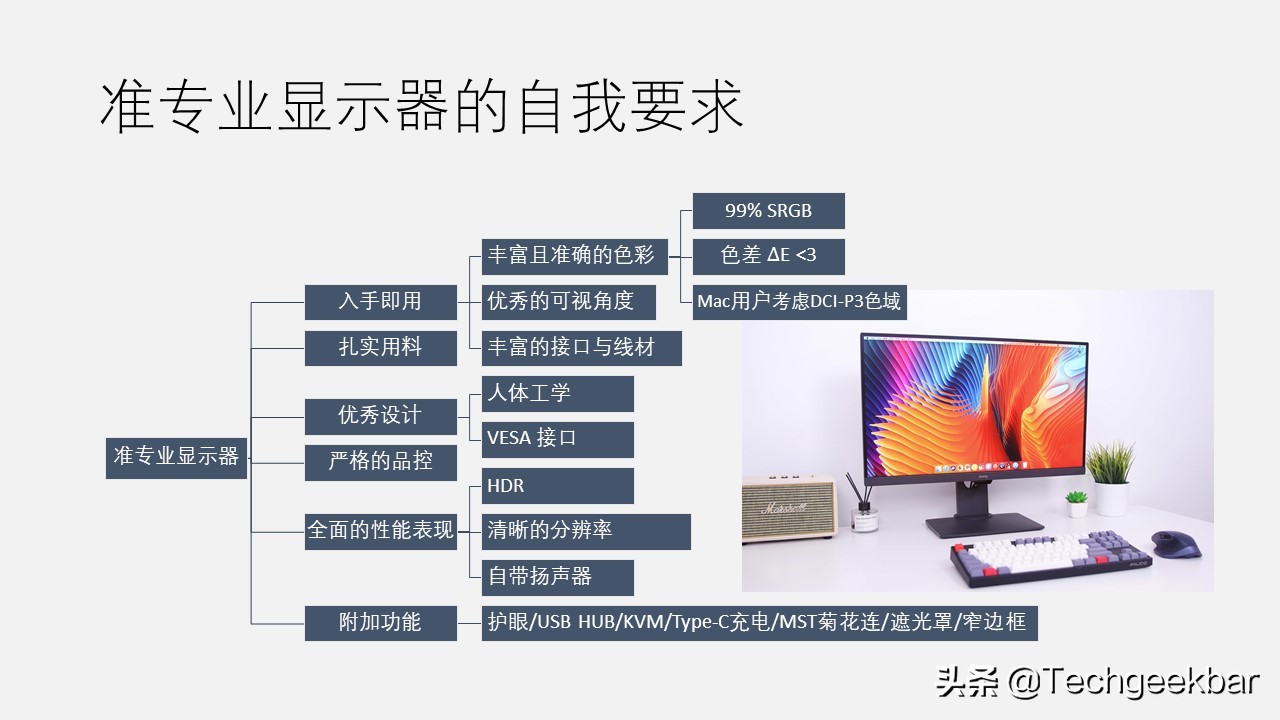 明基27寸4k显示器pd2700u操作,明基xl2740电竞显示器现场测试