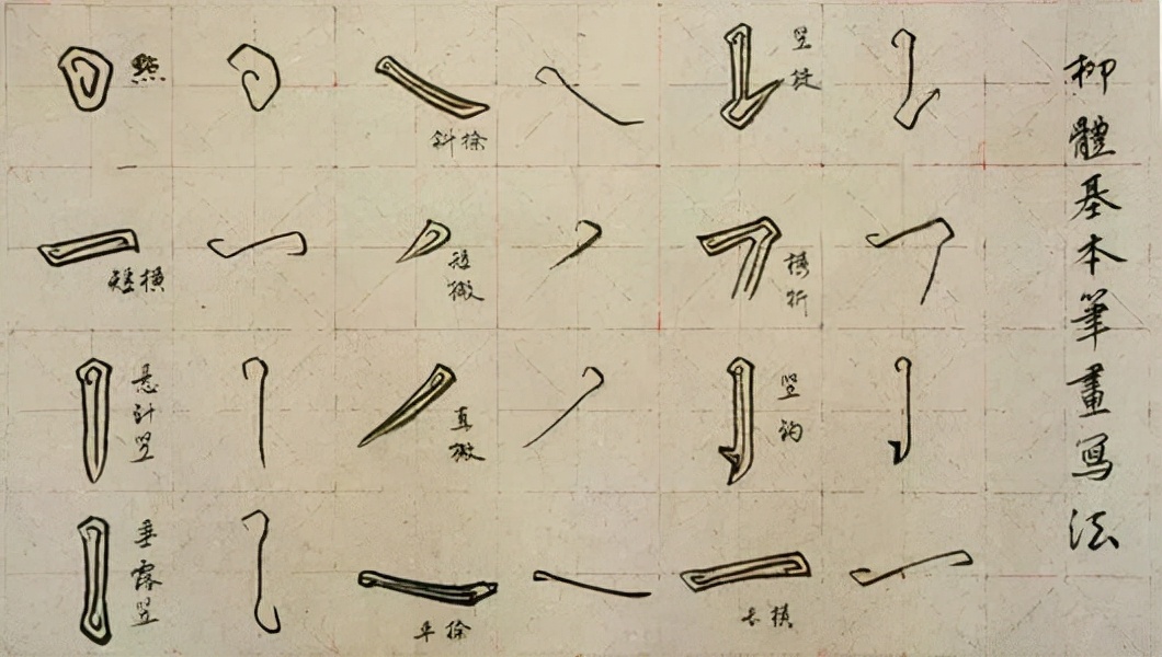 书法中的拨镫法是什么意思,唐人书法的法度