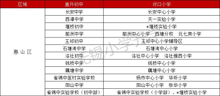 假学区房是什么,假学区房闹剧背后的故事