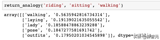 bp神经网络简单实现,如何搭建一个自己的视觉神经网络