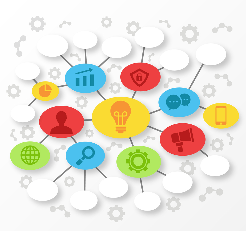 怎样教6岁孩子思维导图,3到5岁如何教孩子思维导图