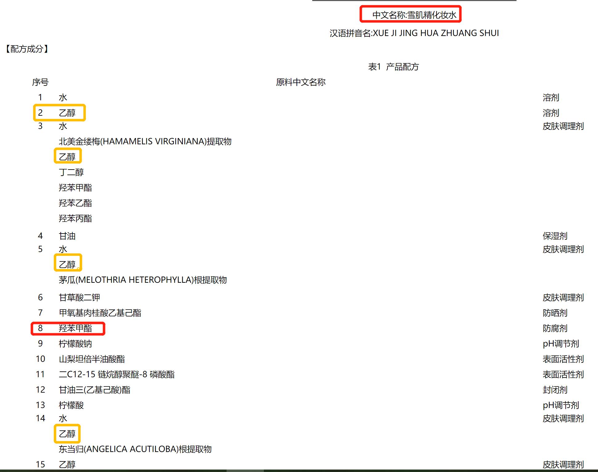 雪肌精化妆品用着怎么样,雪肌精水乳套装含酒精成分是多少