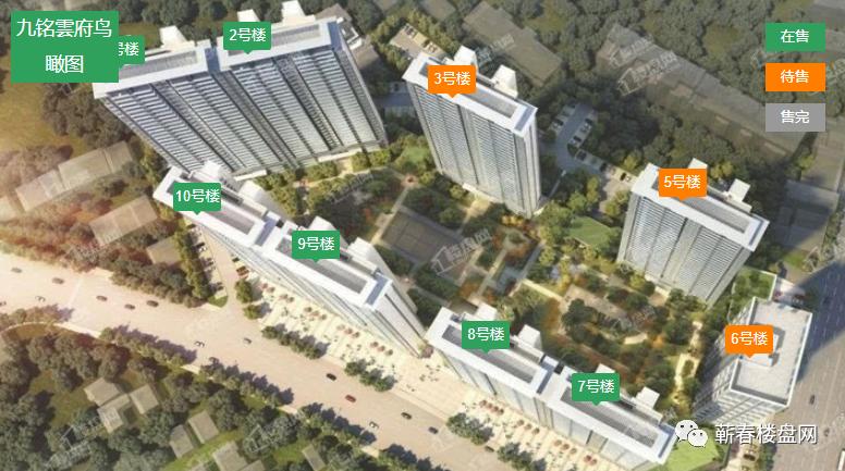 8月楼市淡季，有的楼盘却能逆势而起