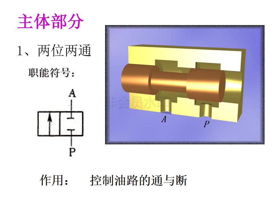 怎么辨别液压阀是几位几通,液压阀几位几通讲解图片