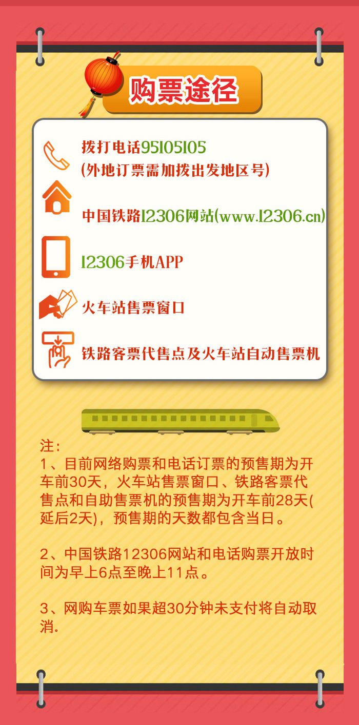 春运火车票抢票后退票免费吗,春运火车票卧铺车抢票技巧