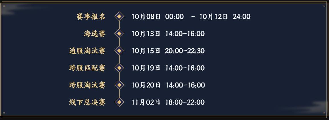 一梦江湖名剑天下总决赛冠军采访,一梦江湖名剑天下视频回放