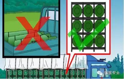 气瓶使用安全培训25页,气瓶使用安全管理规范培训ppt