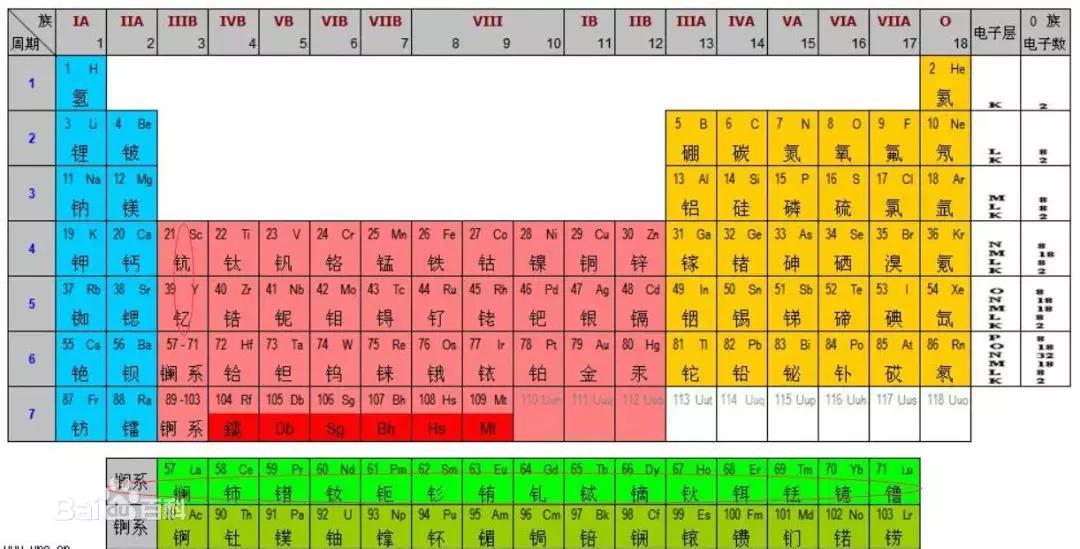 多多果园答题竞赛题答案,多多果园答题