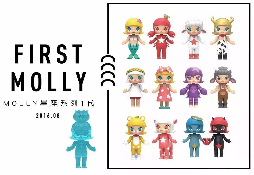 盲盒消费心理,盲盒赌徒心理