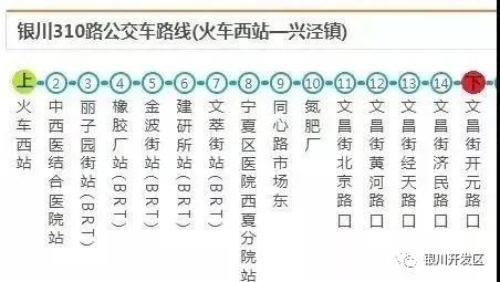 银川隆基硅材料有限公司三厂,银川隆基硅线上招聘