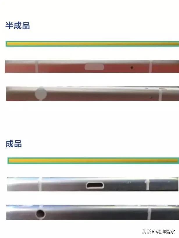 上海三菱电梯最高速度,上海三菱电梯发展历史