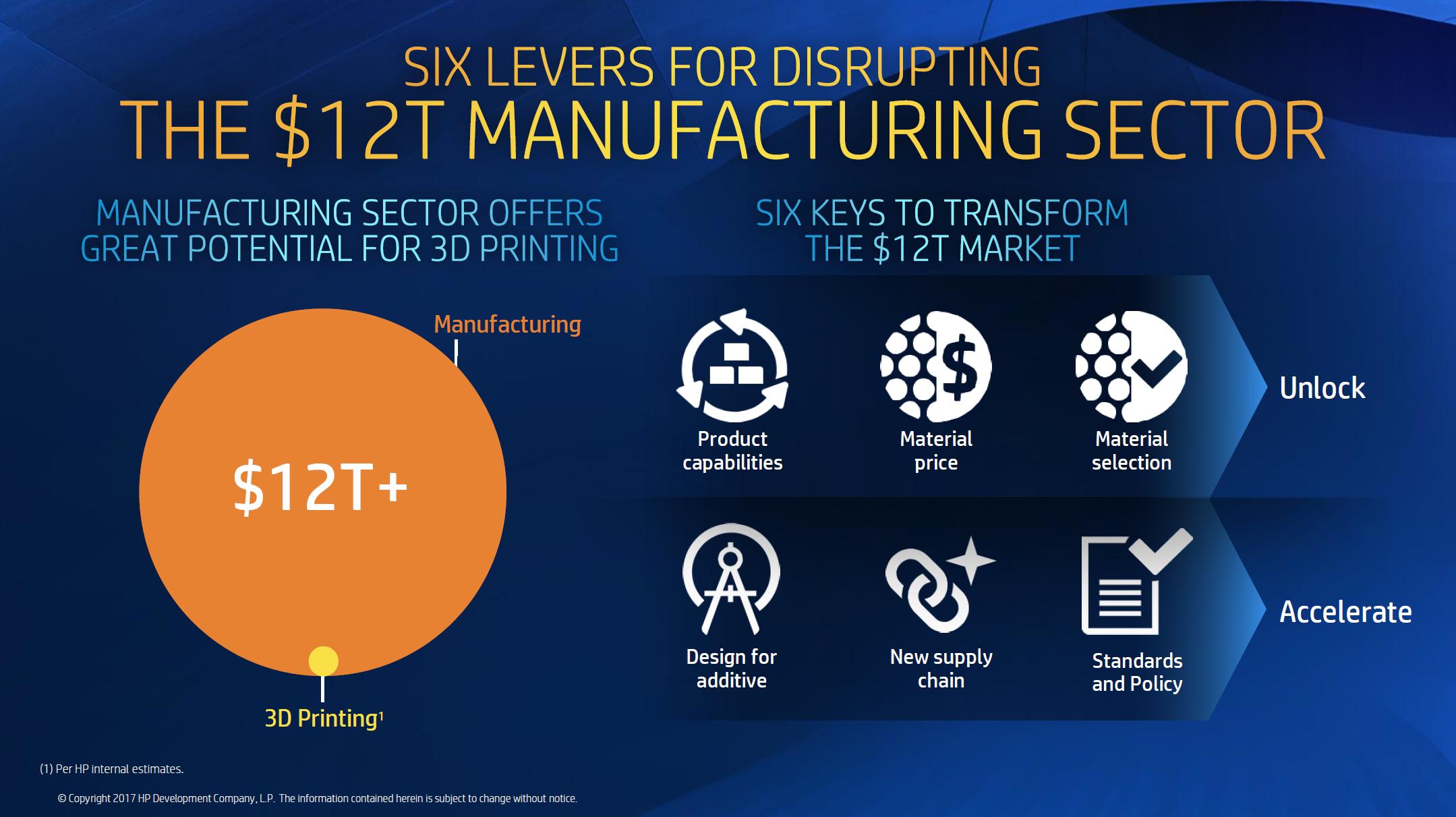 惠普世界500强排名,惠普近年来世界五百强排名变化