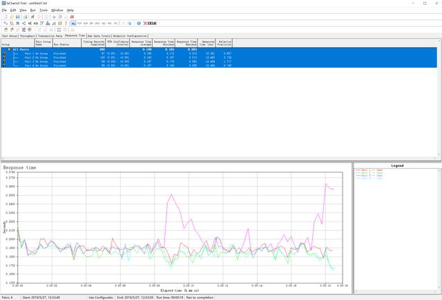 399?799?—同方案AC3200无线网卡到底差在哪?