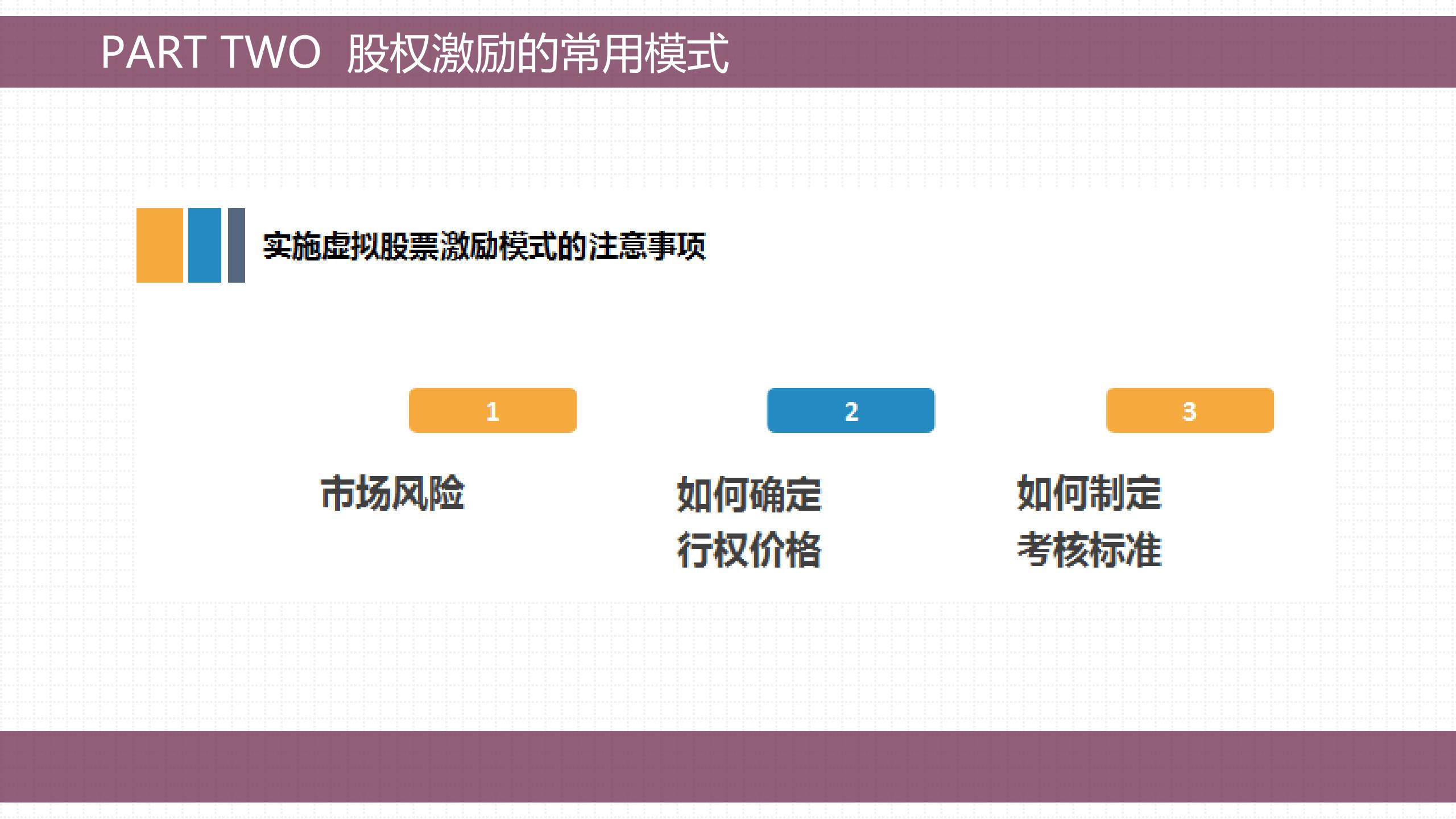 股权激励的方法与技巧,手把手教会你做股权激励