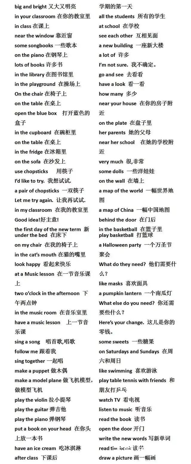 小学1-6年级英语必背1600单词,小学生必背英语短语常考100个