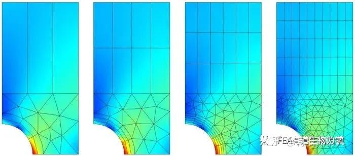 有限元网格计算方法,有限元分析网格划分怎么样合理